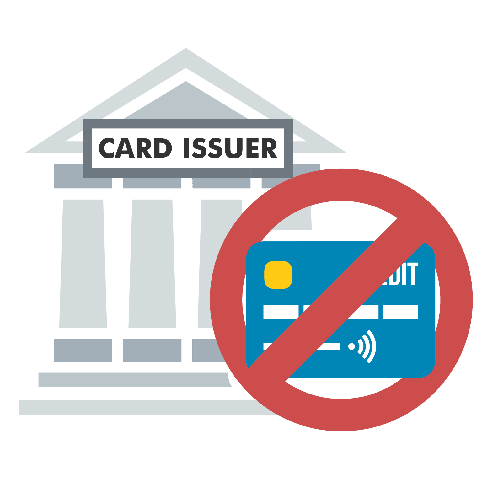 Card Issuer Rejection Denied Due to Card Issuer Rejection Meaning